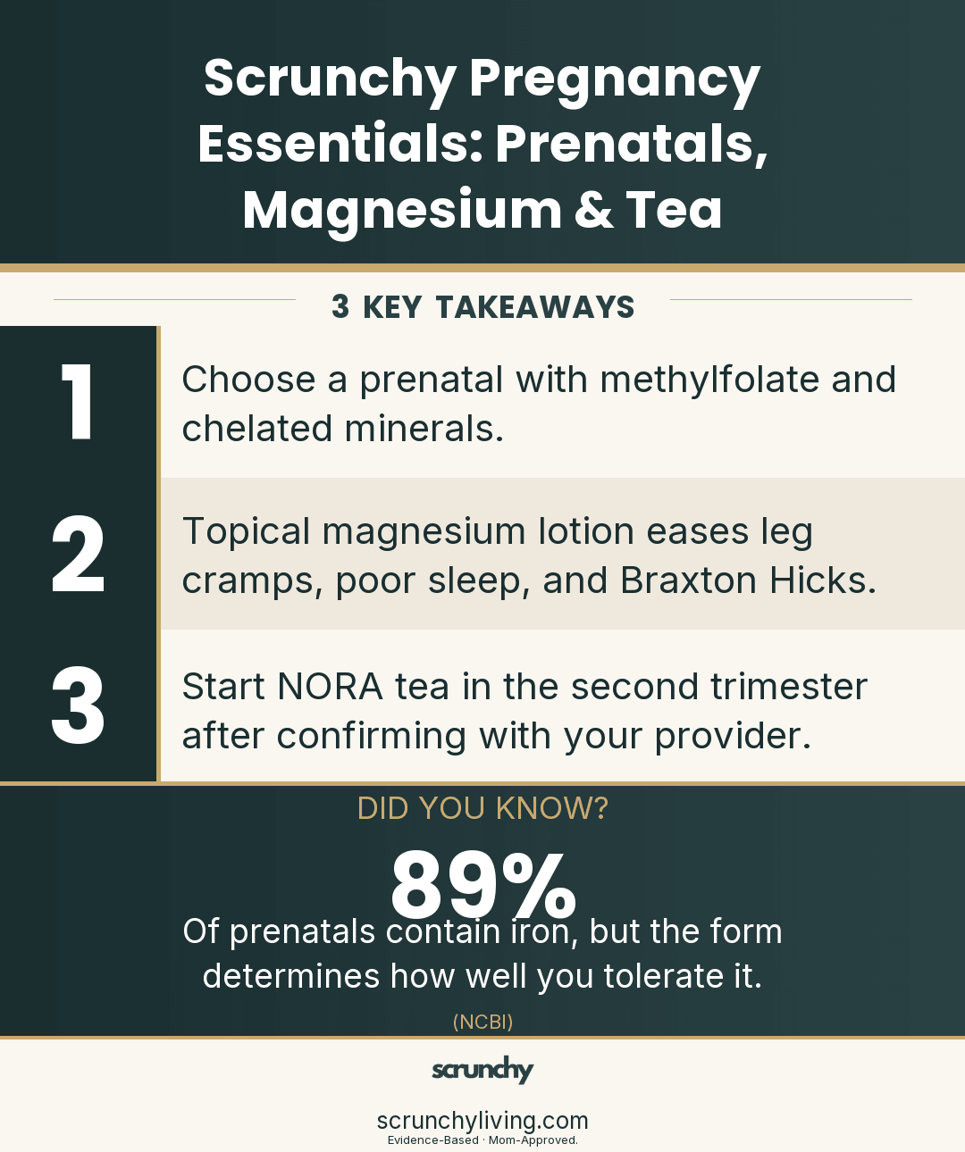 Scrunchy Pregnancy Essentials: Prenatals, Magnesium, Tea & Safe Self-Care - Scrunchy Living