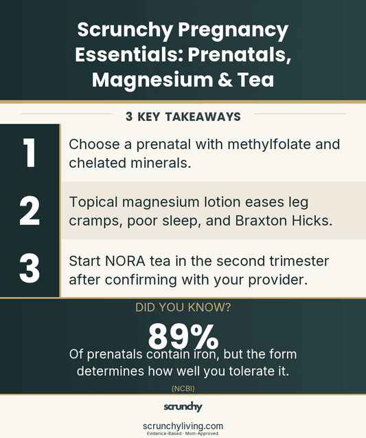 Scrunchy Pregnancy Essentials: Prenatals, Magnesium, Tea & Safe Self-Care - Scrunchy Living
