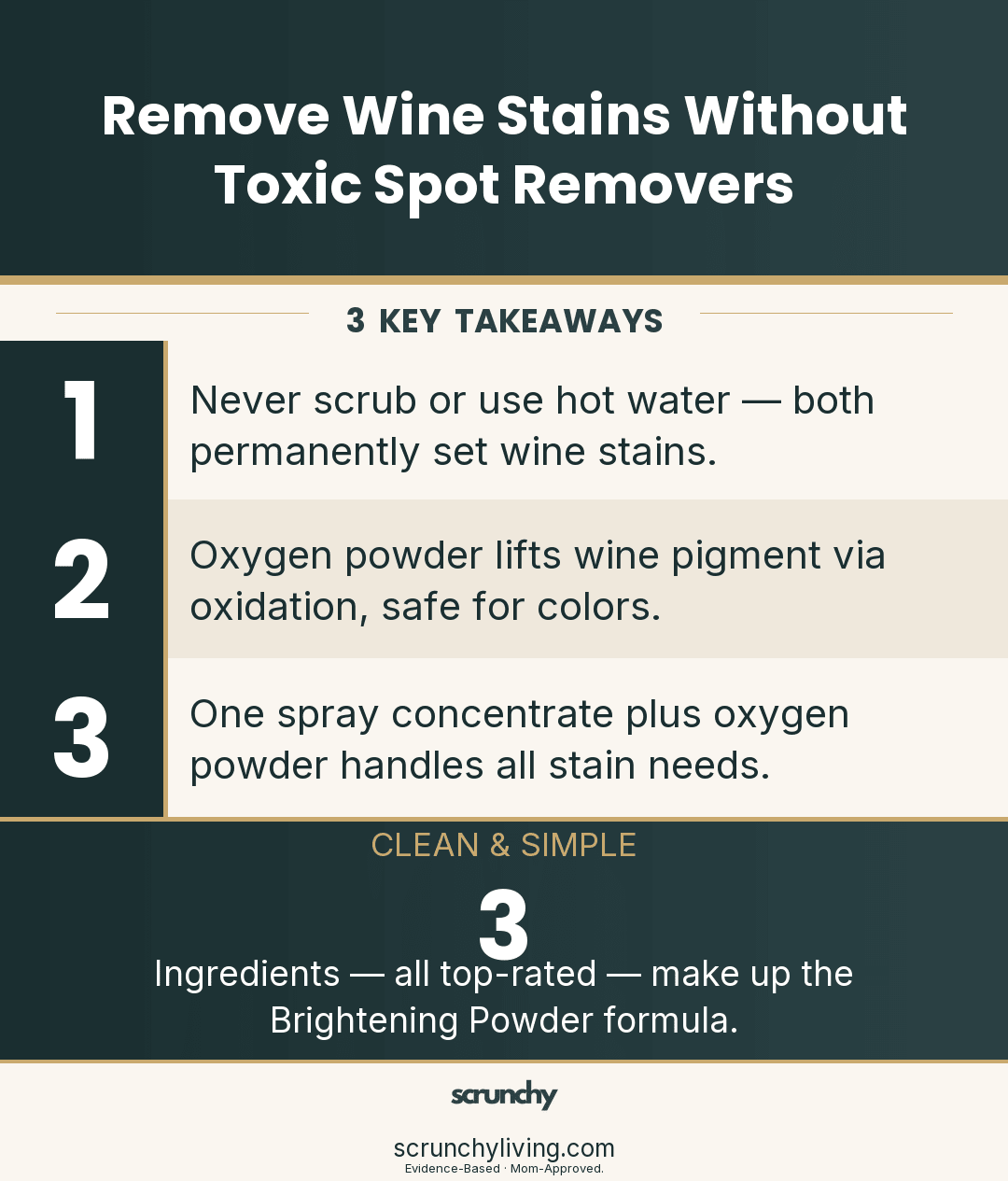 Remove Wine Stains Without Toxic Spot Removers - Scrunchy Living