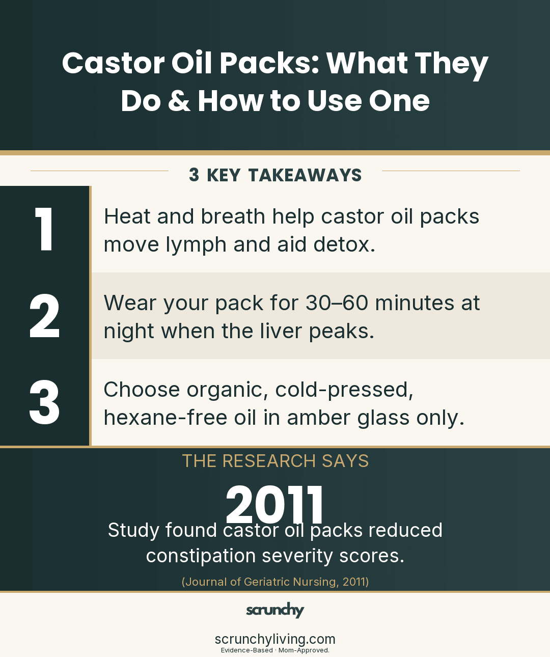 Castor Oil Packs: What They Do & How to Use One Safely - Scrunchy Living