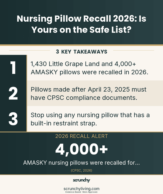 Nursing Pillow Recall 2026: Is Yours on the Safe List? - Scrunchy Living