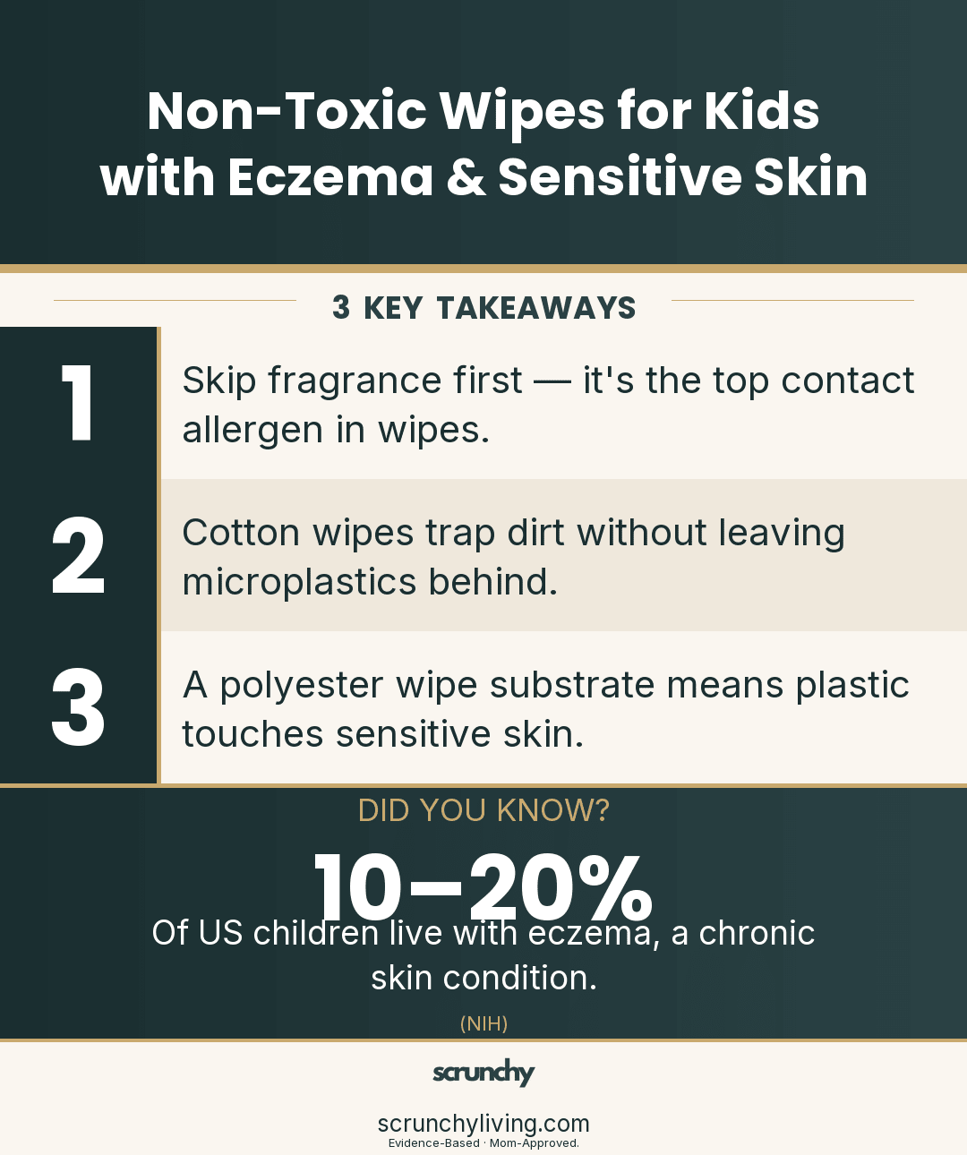 Non-Toxic Wipes for Kids with Eczema & Sensitive Skin - Scrunchy Living