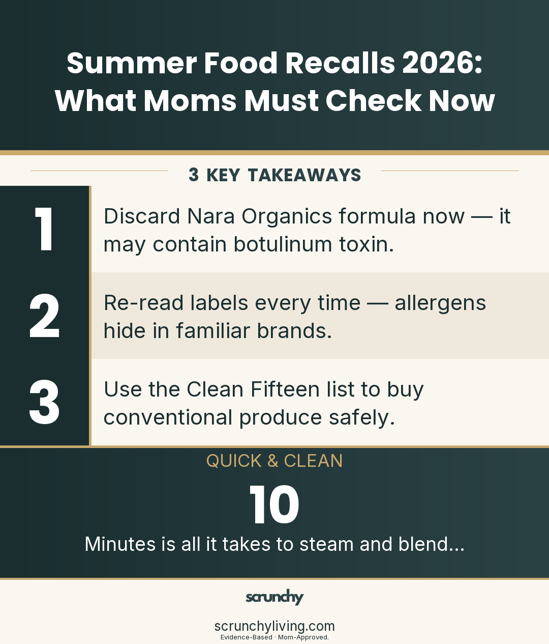 Summer Food Recalls 2026: What Moms Must Check Now | Food Safety | Scrunchy Living
