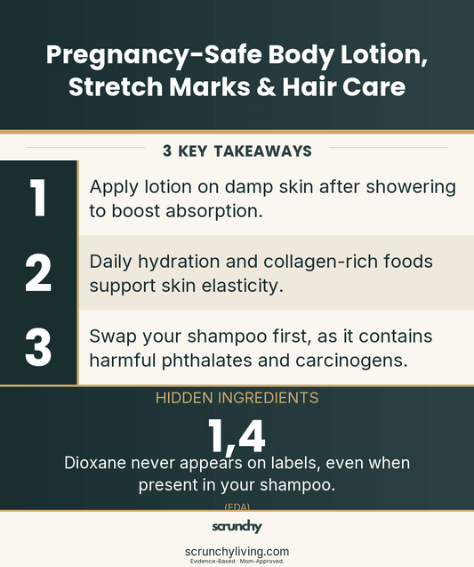 Pregnancy-Safe Body Lotion, Stretch Marks & Hair Care - Scrunchy Living