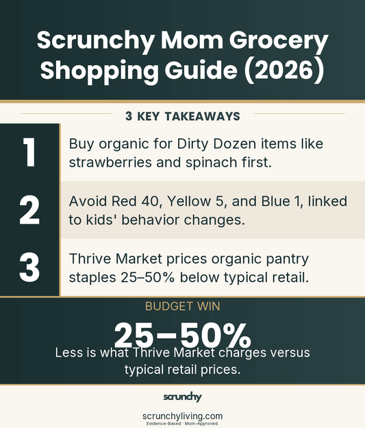 How To Shop the Grocery Store as a Scrunchy Mom (Without Losing 3 Hours) - Scrunchy Living