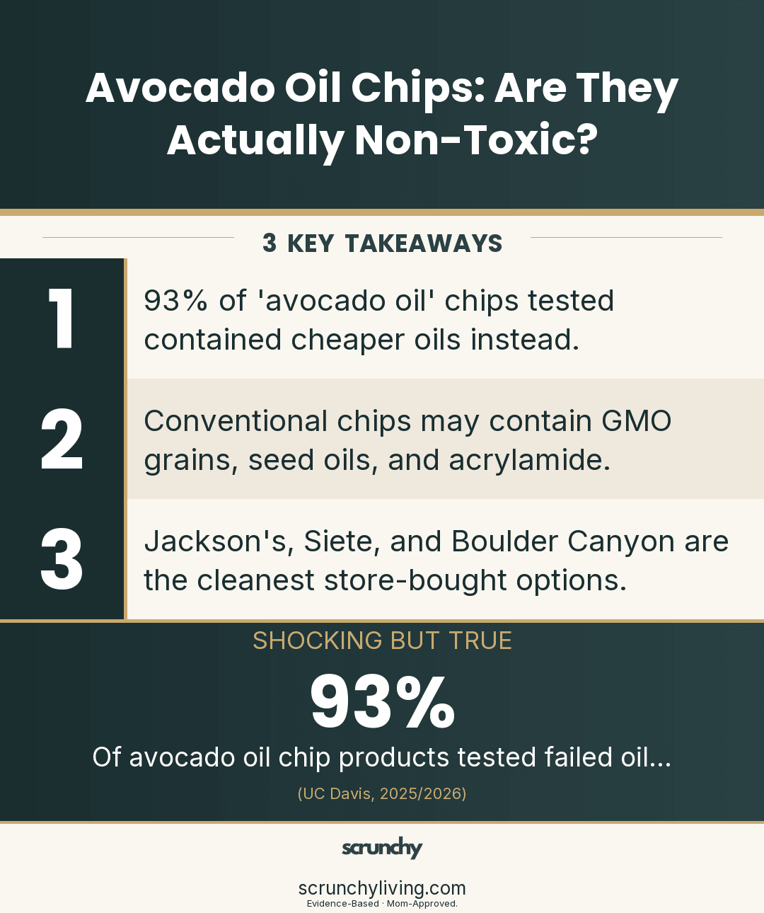 Avocado Oil Chips: Are They Actually Non-Toxic? What to Know - Scrunchy Living
