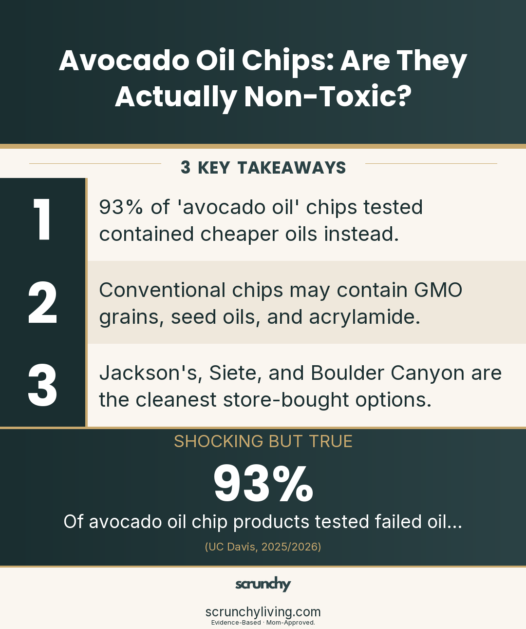 Avocado Oil Chips: Are They Actually Non-Toxic? What to Know | Non-Toxic Snacks | Scrunchy Living