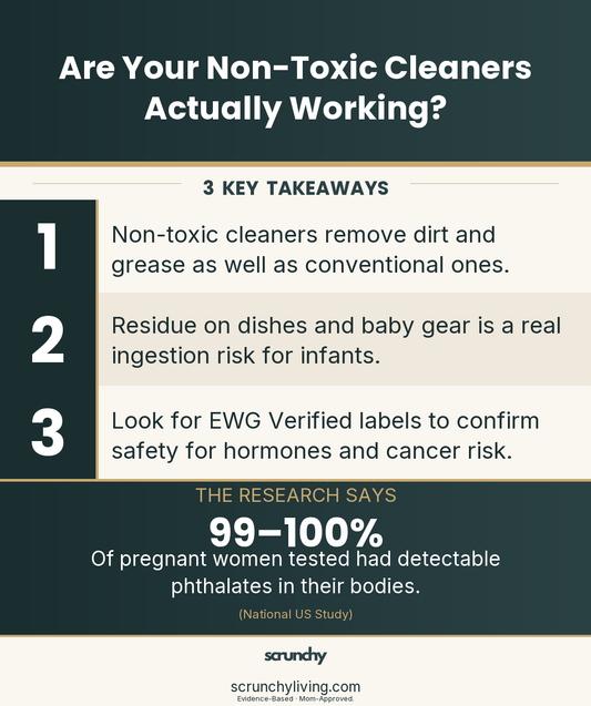 How to Measure If Your Non-Toxic Cleaning Products Are Actually Working | Non-Toxic Cleaning | Scrunchy Living