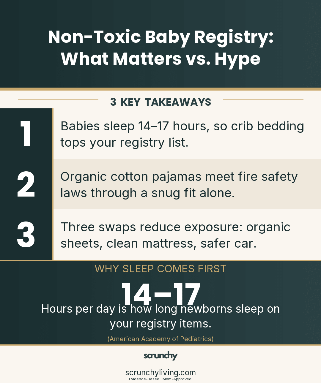 Building a Scrunchy Baby Registry: What Actually Matters vs. What's Hype - Scrunchy Living