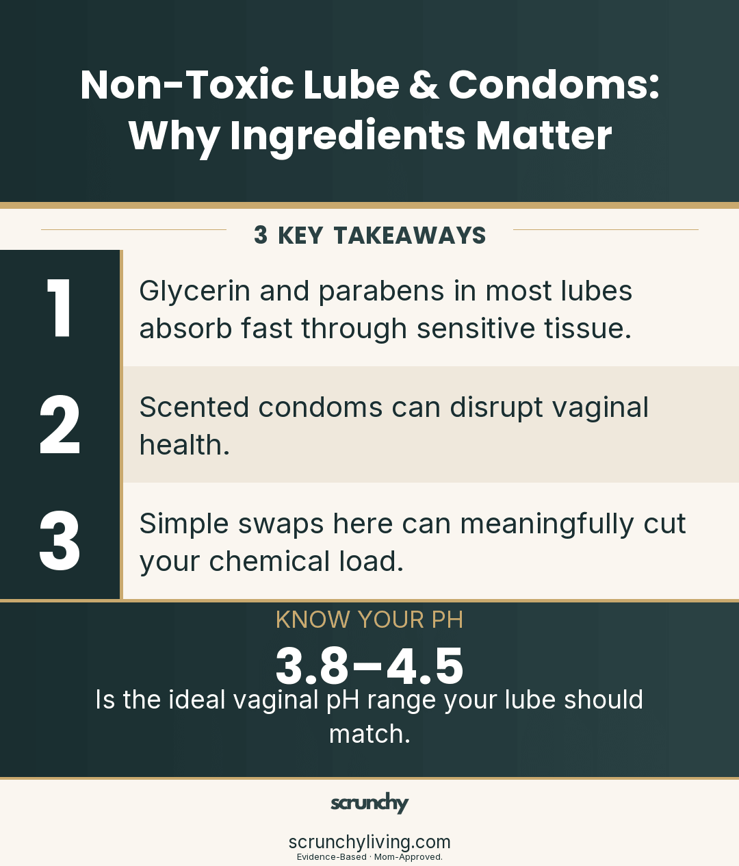 Non-Toxic Lube & Condoms: Why Ingredients Matter - scrunchy
