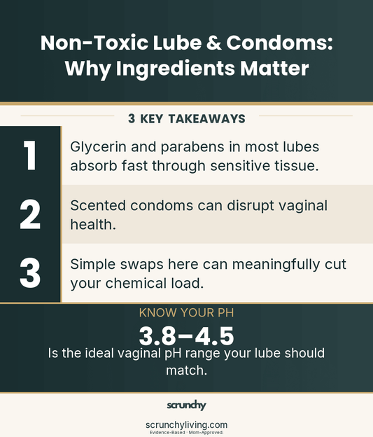 Non-Toxic Lube & Condoms: Why Ingredients Matter - scrunchy