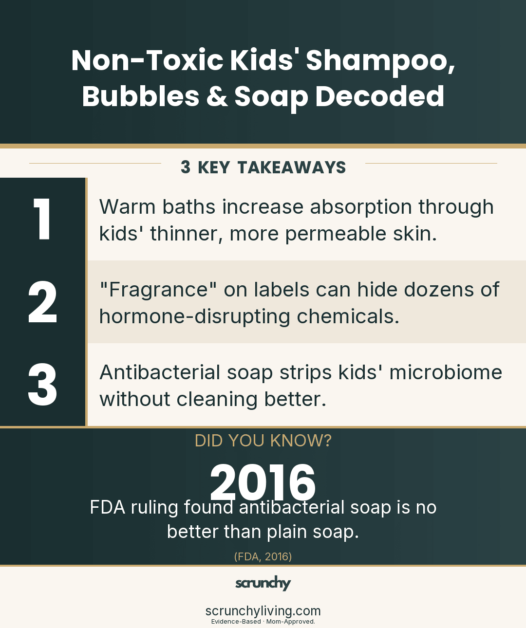 Non-Toxic Bath Time: Kids' Shampoo, Bubbles & Soap Decoded - Scrunchy Living