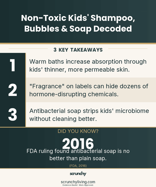 Non-Toxic Bath Time: Kids' Shampoo, Bubbles & Soap Decoded - Scrunchy Living