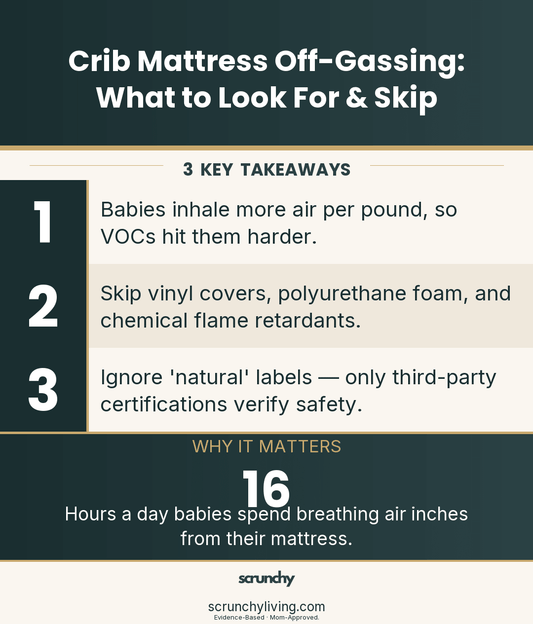Crib Mattress Off-Gassing: What to Look For & Skip - Scrunchy Living