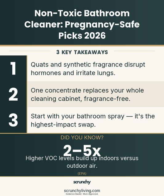 Non-Toxic Bathroom Cleaner: Pregnancy-Safe Picks 2026 — Scrunchy Living