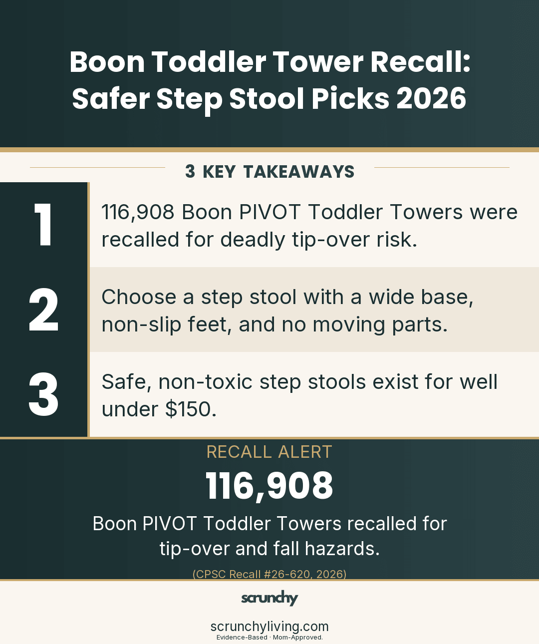 Boon Toddler Tower Recall: Safer Step Stool Picks 2026 - Scrunchy Living
