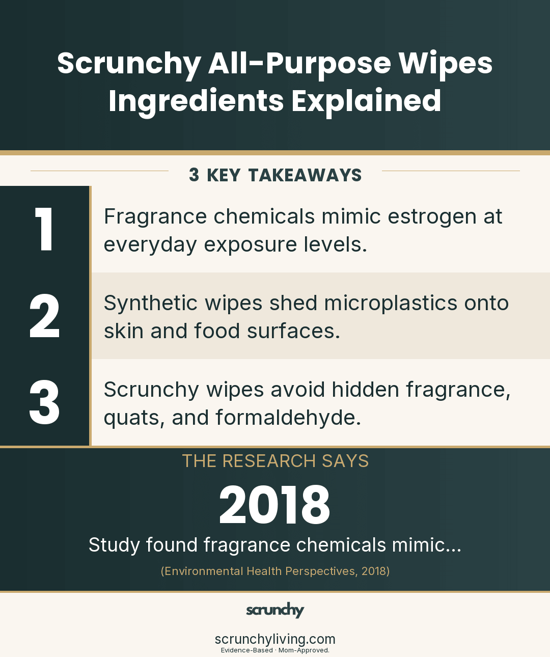 Scrunchy Wipes Ingredients Explained (Plain English) - Scrunchy Living