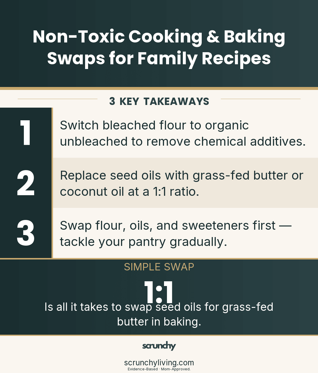 Cooking & Baking Swaps: A Practical Guide To Rewriting Your Family Recipes - Scrunchy Living