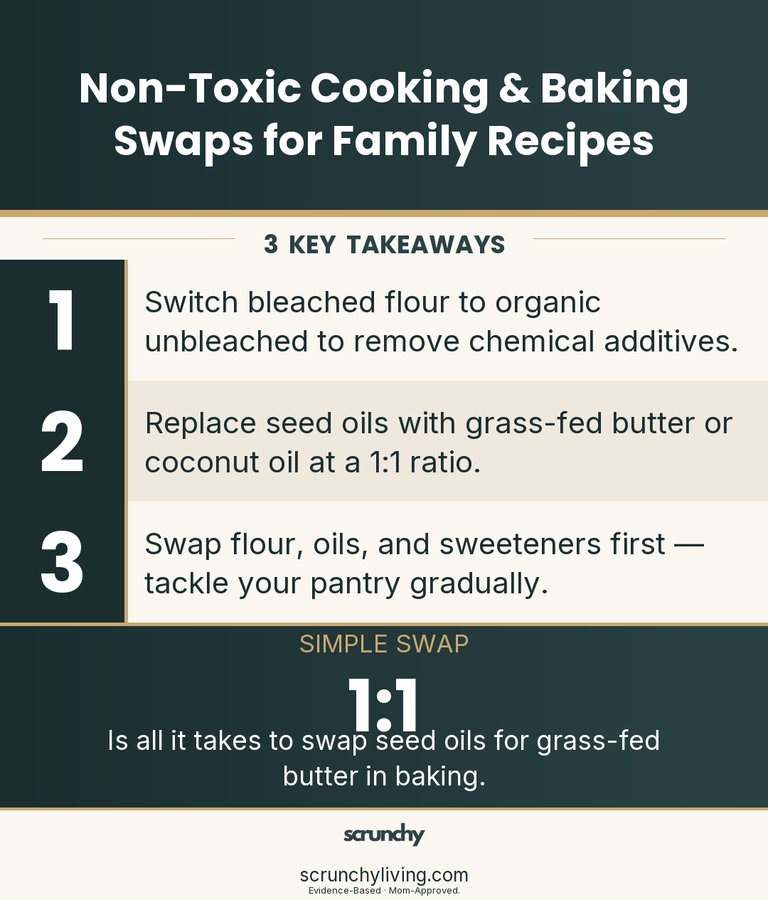 Cooking & Baking Swaps: A Practical Guide To Rewriting Your Family Recipes | Non-Toxic Cooking | Scrunchy Living