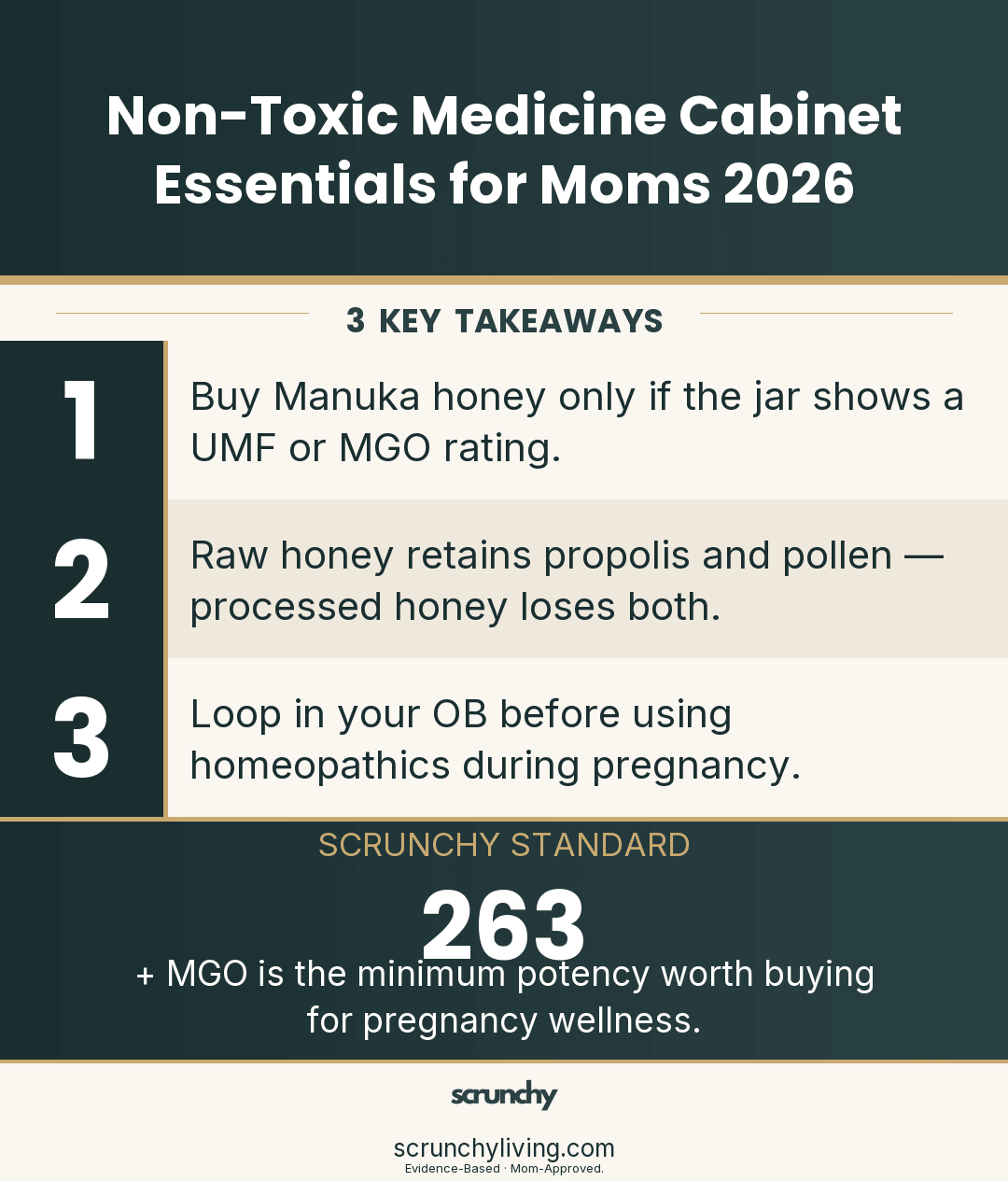 Building a Scrunchy Medicine Cabinet: From Manuka Honey to Homeopathics - Scrunchy Living