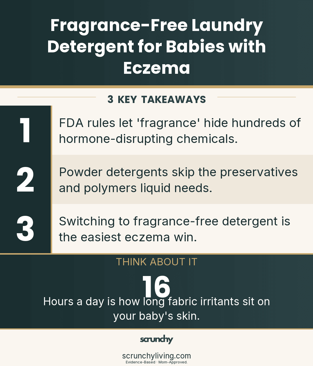 Fragrance-Free Laundry Detergent for Babies with Eczema - Scrunchy Living