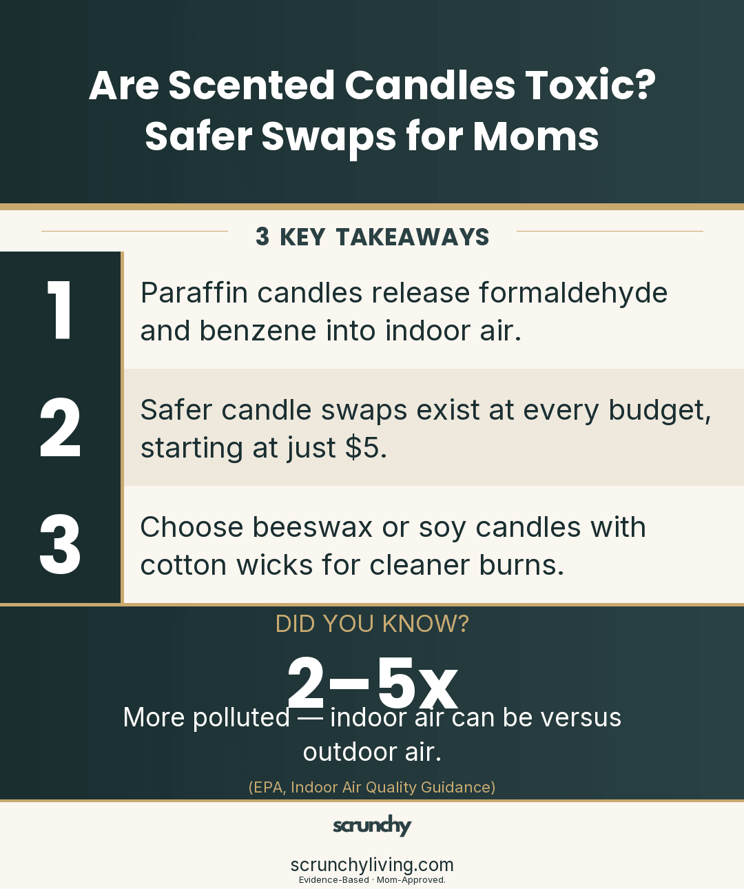 Are Scented Candles Toxic? Safer Swaps for Moms - Scrunchy Living