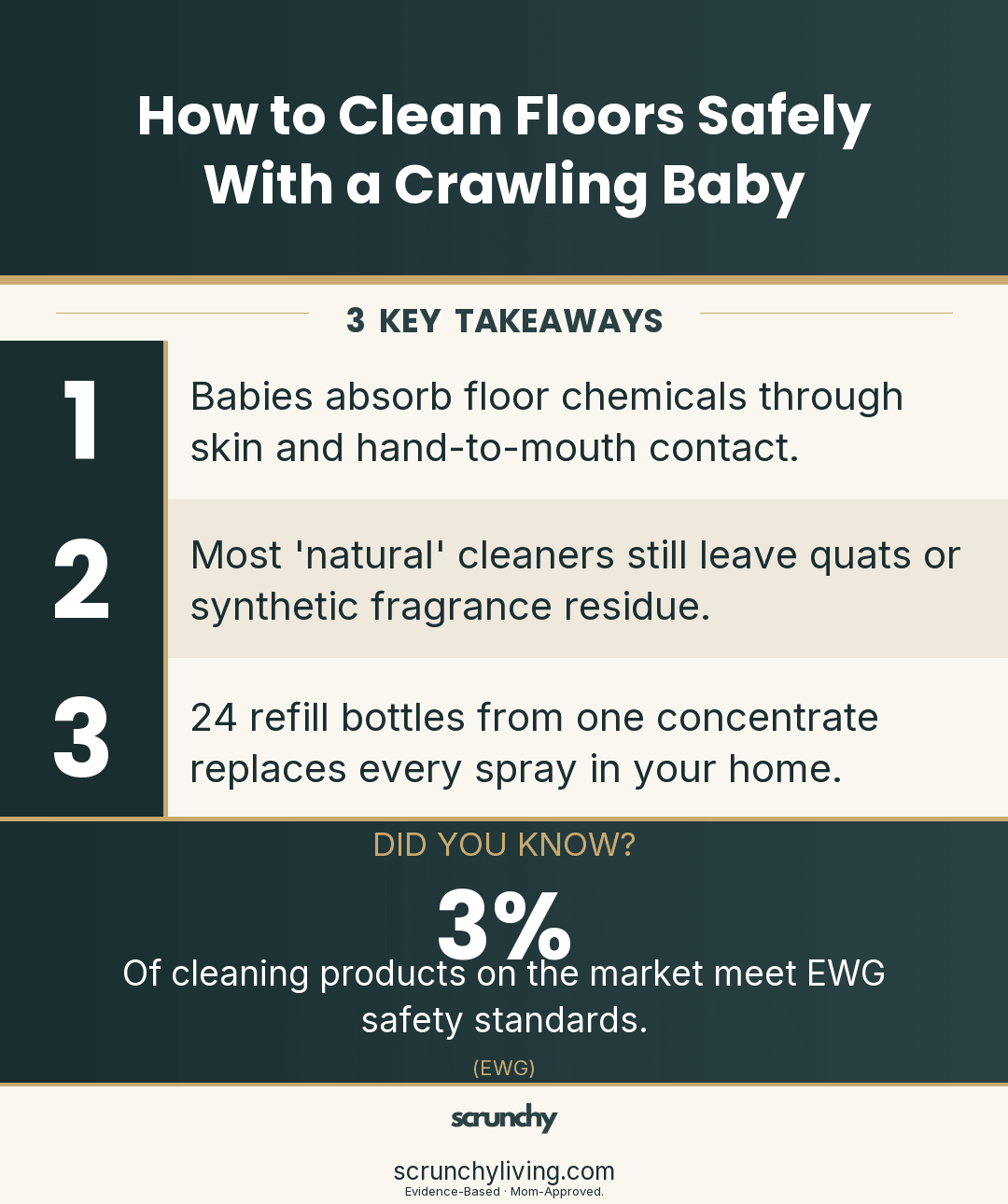 How to Clean Floors Safely With a Crawling Baby - Scrunchy Living
