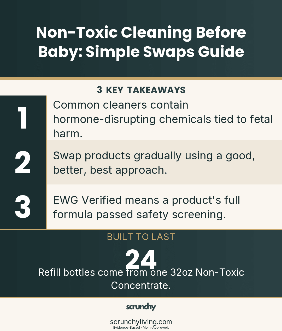 Non-Toxic Cleaning Before Baby: Simple Swaps Guide - Scrunchy Living