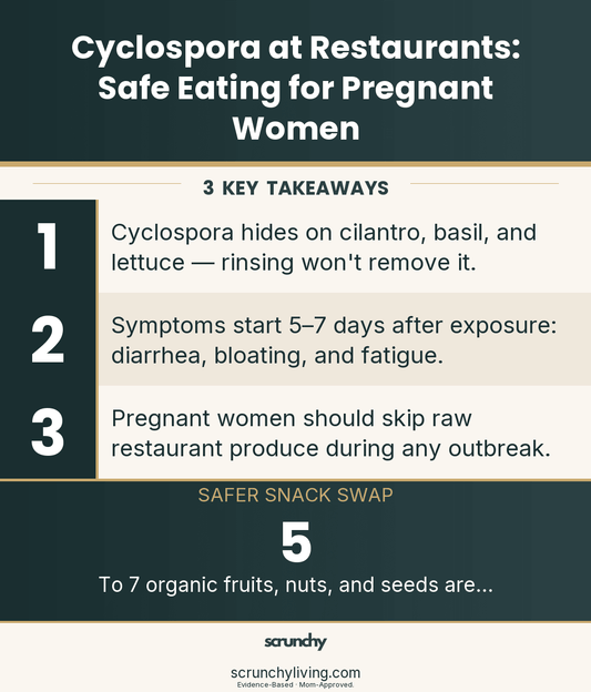 Cyclospora at Restaurants: Safe Eating for Pregnant Women - Scrunchy Living
