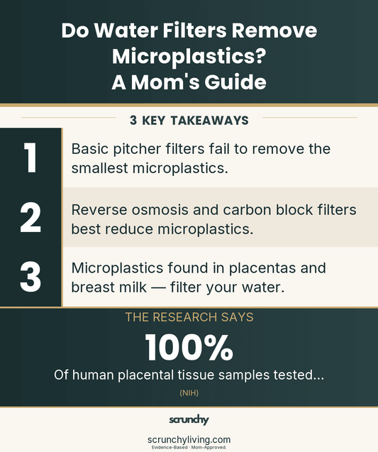 Do Water Filters Remove Microplastics? A Mom's Guide - Scrunchy Living