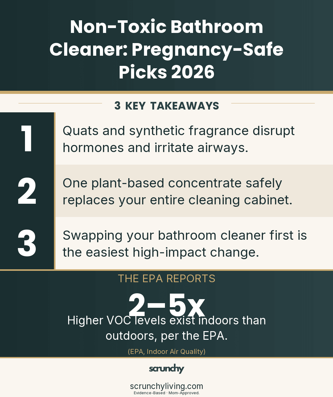 Non-Toxic Bathroom Cleaner: Pregnancy-Safe Picks 2026 - Scrunchy Living