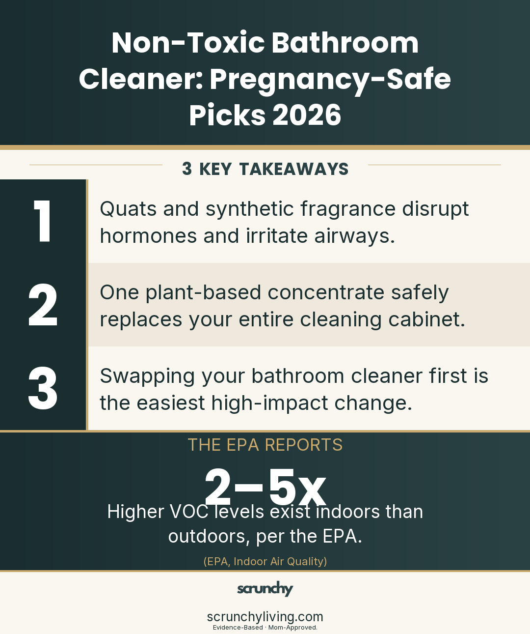 Non-Toxic Bathroom Cleaner: Pregnancy-Safe Picks 2026 | Non-Toxic Cleaning | Scrunchy Living