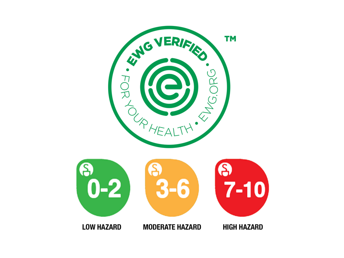 A Crunchy Mom's Guide to EWG Ratings & Truly Safe Wipes