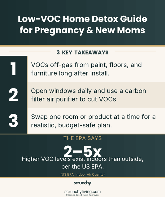 Detox Your Home During a Renovation or Move-In: Low-VOC Guide - Scrunchy Living