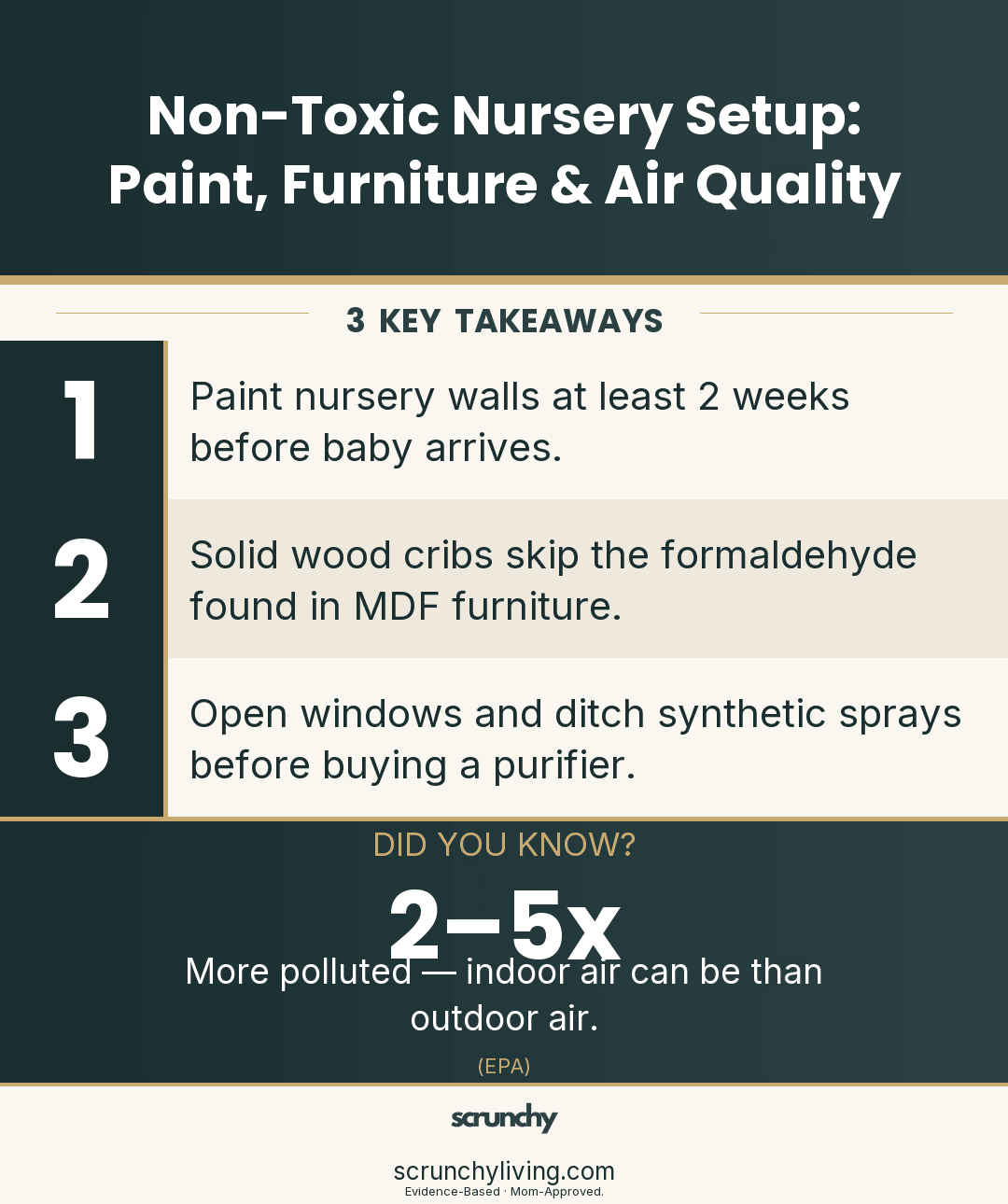 Non-Toxic Nursery Setup: Paint, Furniture & Air Quality - Scrunchy Living