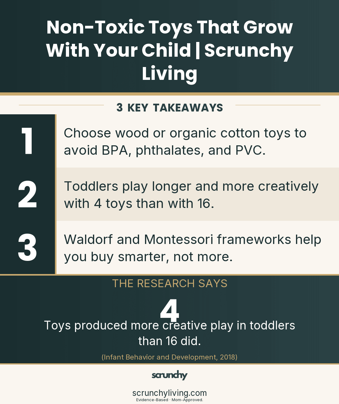 Toys That Grow With Your Child: A Scrunchy Guide from Baby to Early Childhood - Scrunchy Living