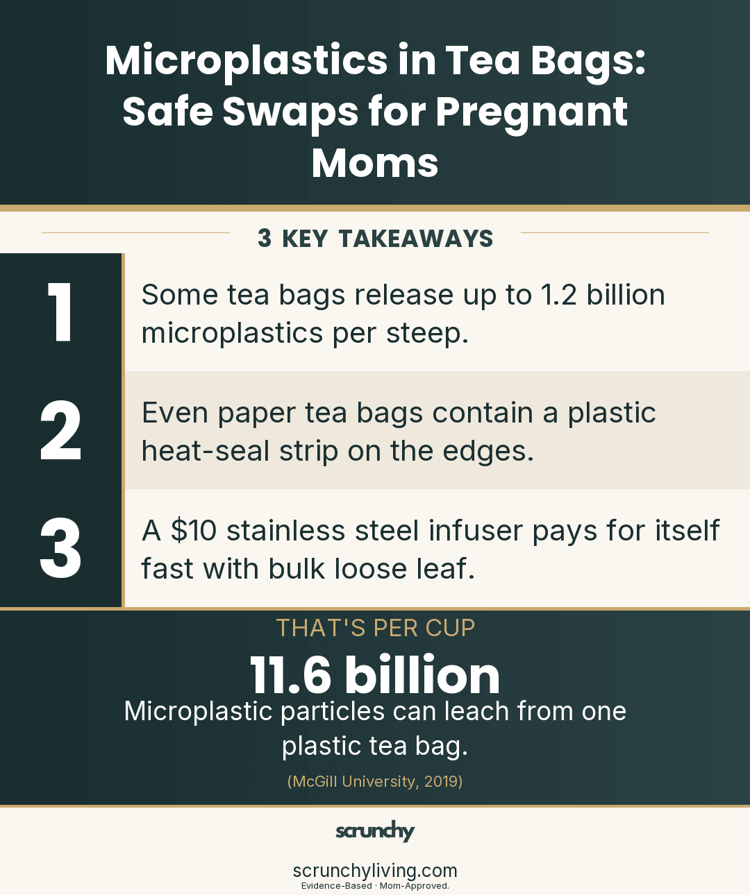 Microplastics in Tea Bags: Safe Swaps for Pregnant Moms - Scrunchy Living