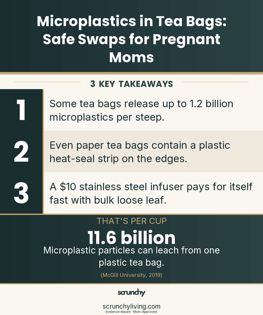 Microplastics in Tea Bags: Safe Swaps for Pregnant Moms - Scrunchy Living