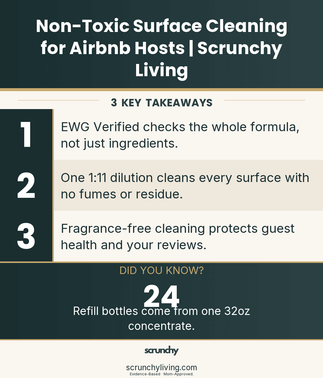 Non-Toxic Surface Cleaning for Airbnb Hosts | Scrunchy Living - Scrunchy Living