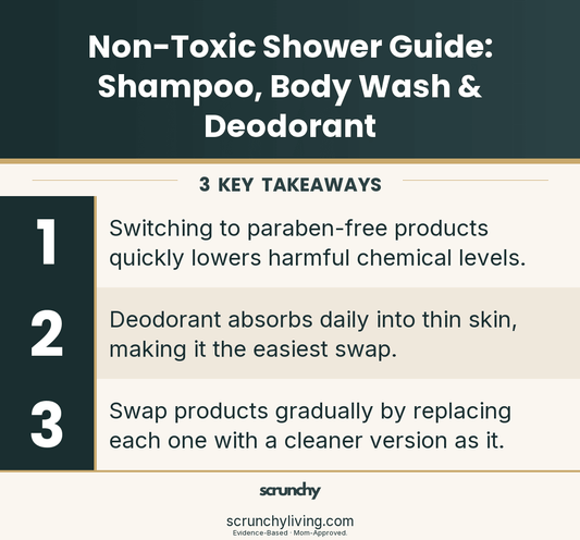Your Scrunchy Shower: Decoding Shampoo, Body Wash & Deodorant Labels - Scrunchy Living