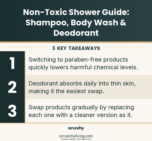 Your Scrunchy Shower: Decoding Shampoo, Body Wash & Deodorant Labels | Non-Toxic Shower | Scrunchy Living