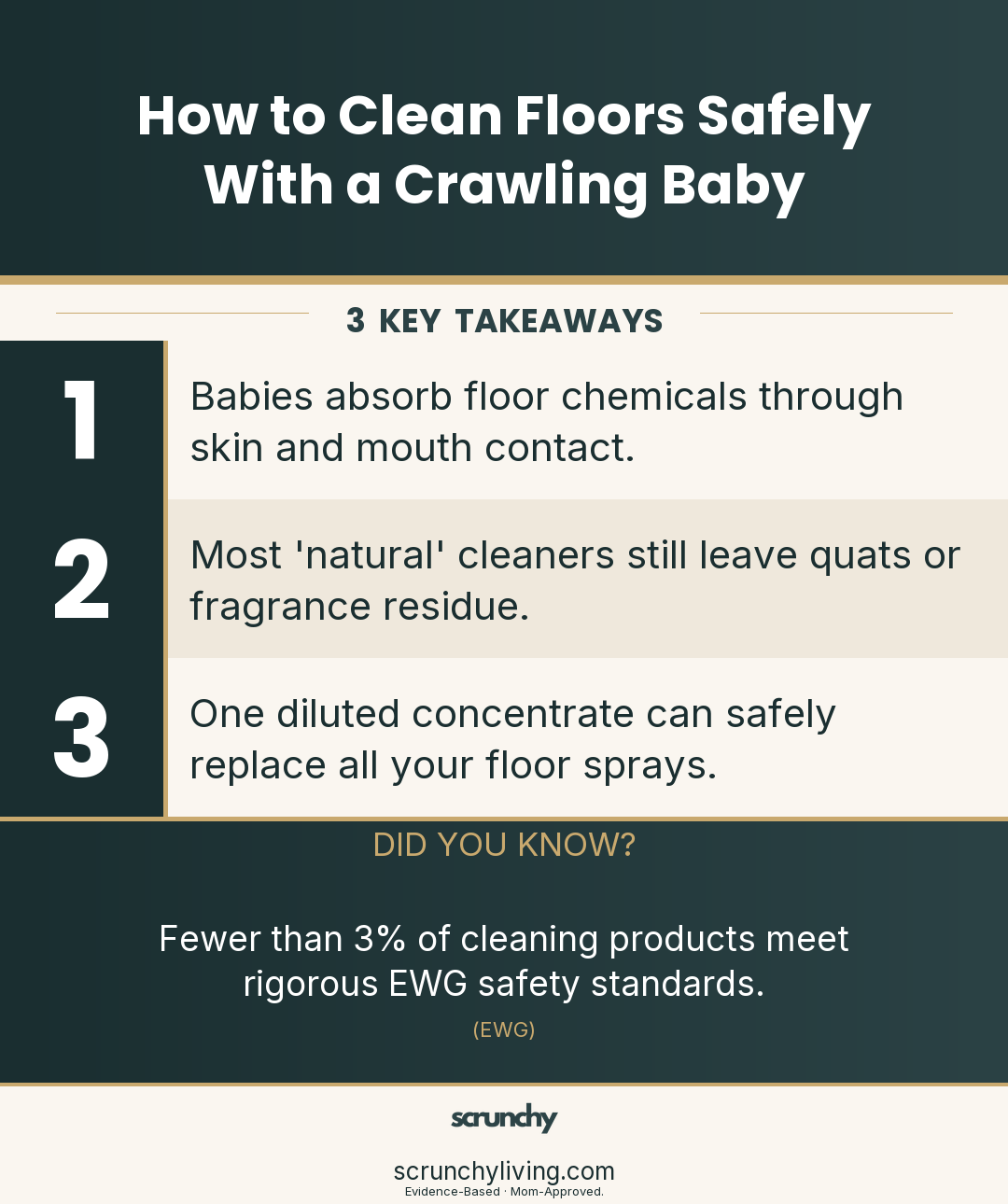 How to Clean Floors Safely With a Crawling Baby | Non-Toxic Cleaning | Scrunchy Living