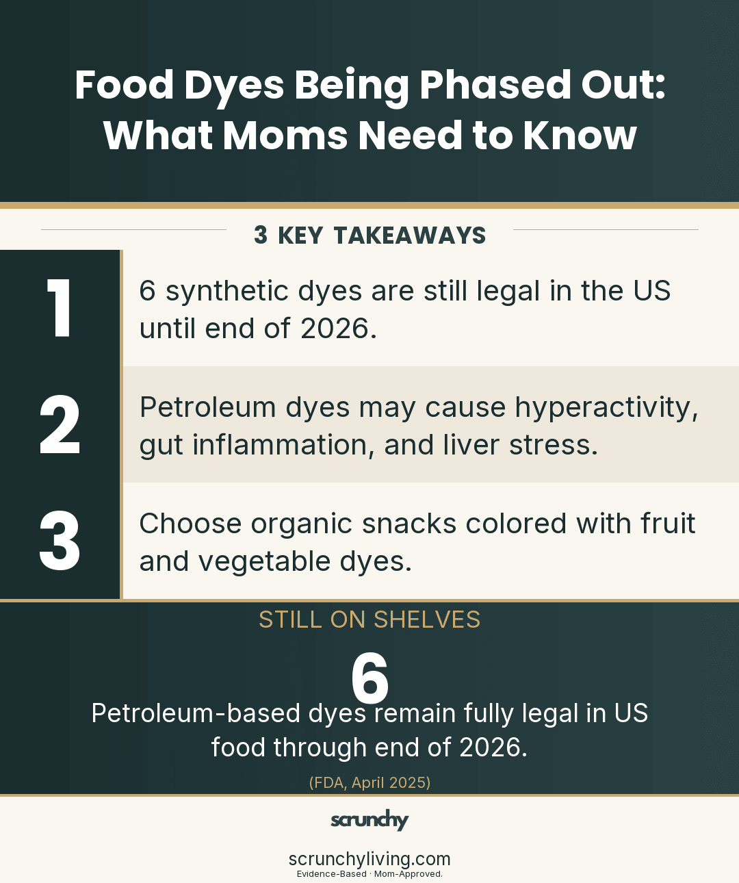 Food Dyes Being Phased Out: What Moms Need to Know - Scrunchy Living