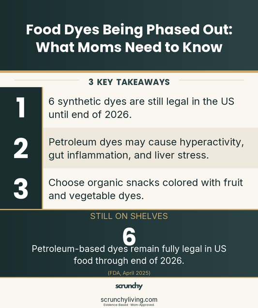 Food Dyes Being Phased Out: What Moms Need to Know | Food Dyes | Scrunchy Living