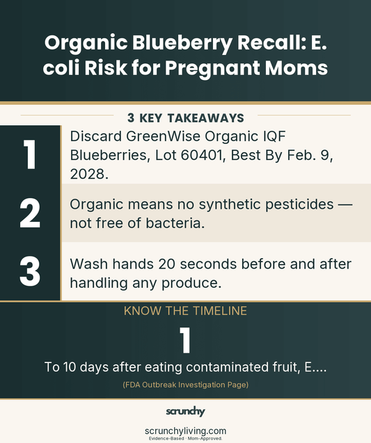 Organic Blueberry Recall: E. coli Risk for Pregnant Moms - Scrunchy Living