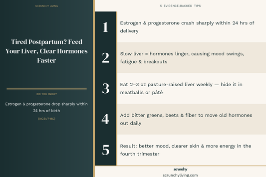 Postpartum Liver Support for Faster Recovery | Postpartum Recovery | Scrunchy Living