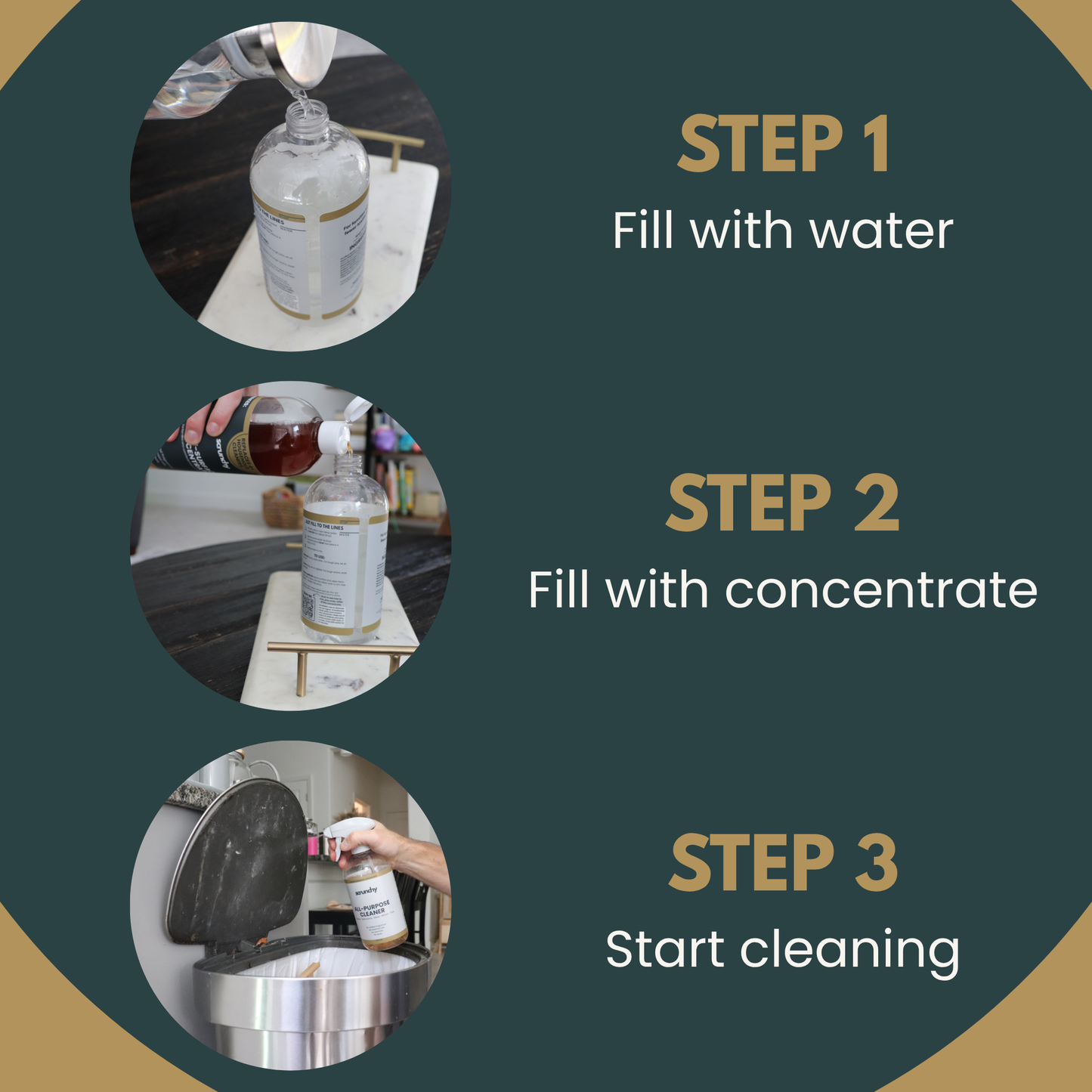 Multi-Surface Concentrate
