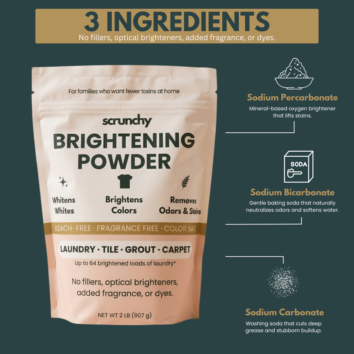 Core Cleaning Bundle - Scrunchy Living