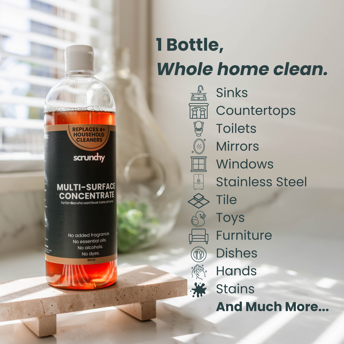 Multi-Surface Concentrate