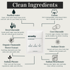 Clean non-toxic ingredients list with Scunchy all-purpose wipes product packaging.